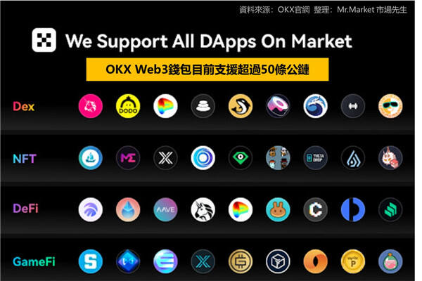 OKX评价好吗 OKEX优缺点评测 OKX评价好吗 OKEX优缺点评测