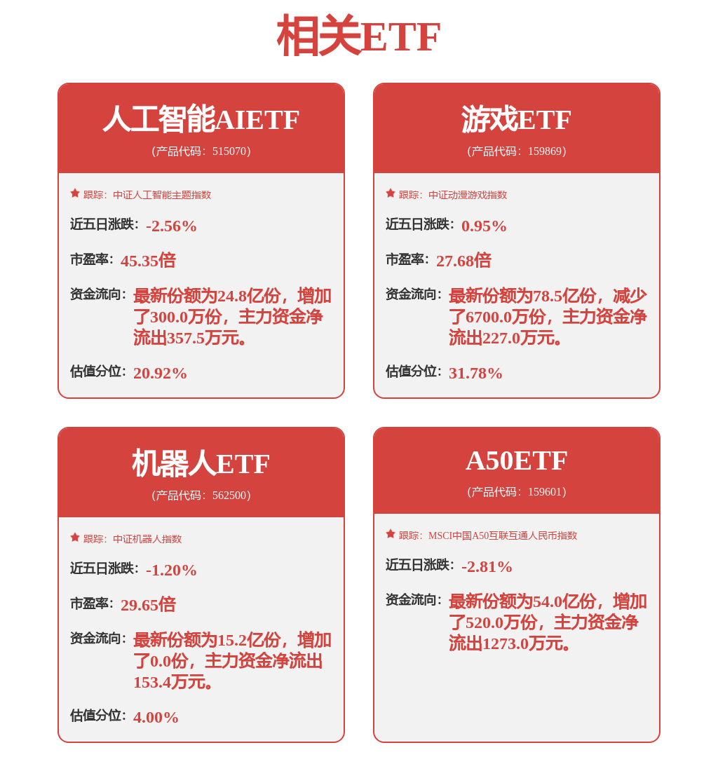 散户爆炒ST春天 听花酒卷土重来 315曝光成“广告”？