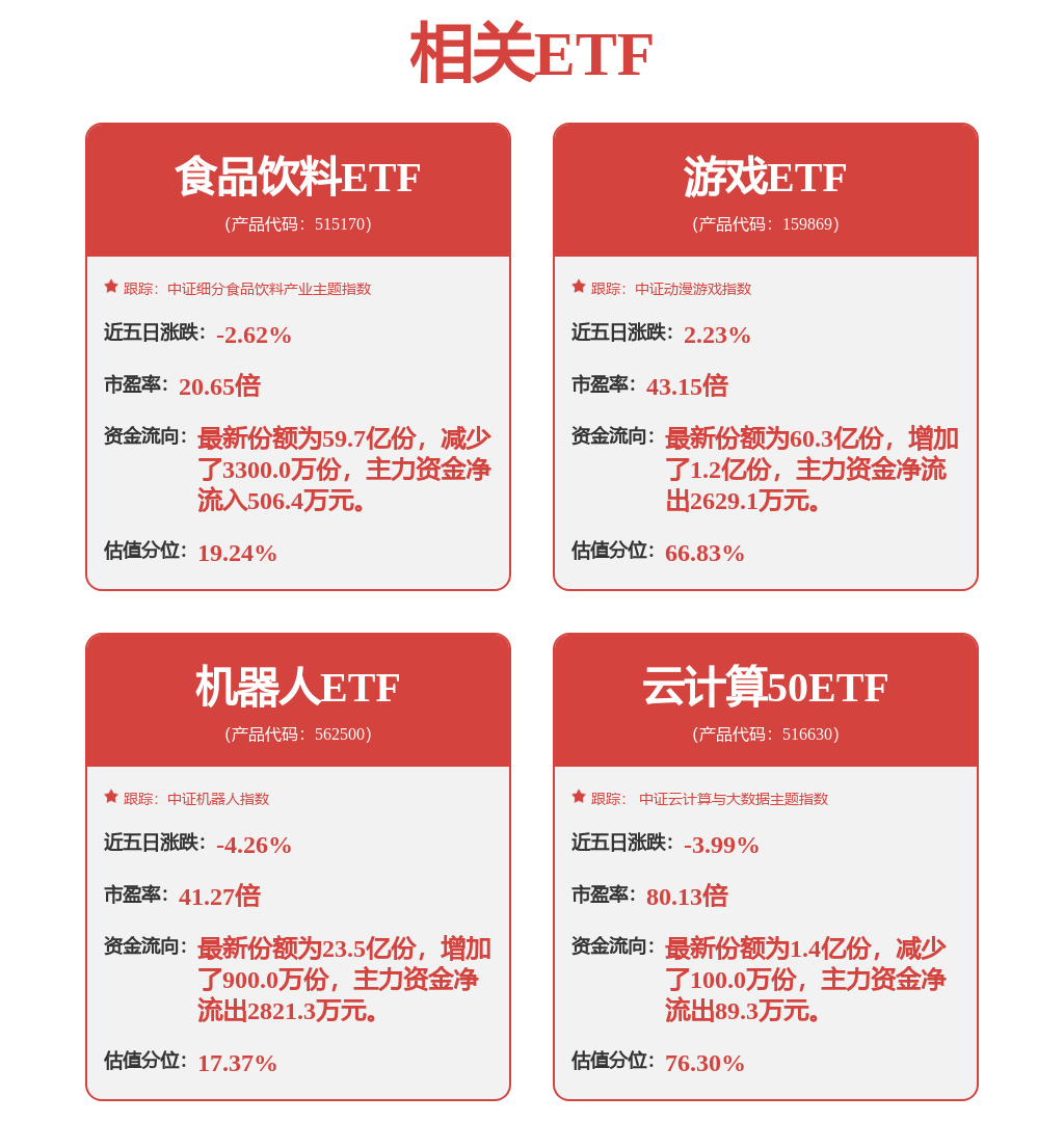 保健龙头陨落？汤臣倍健被剔除MSCI，业绩腰斩但高管翻倍涨薪！