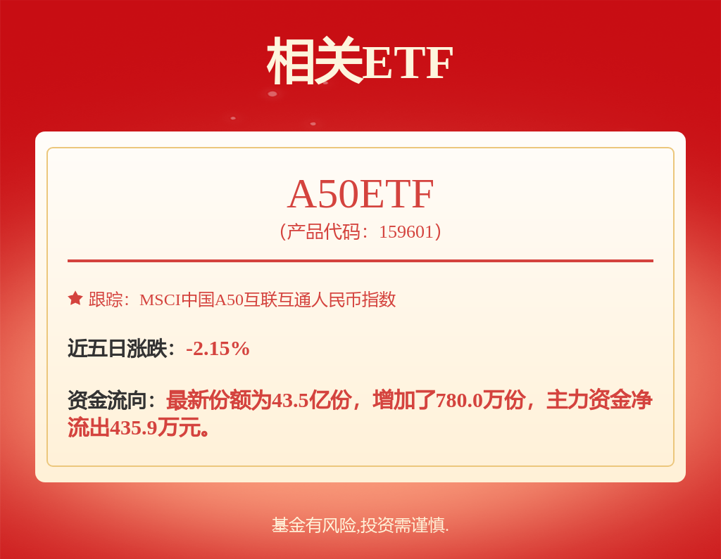 每周股票复盘：贵州茅台（600519）2024年净利润862.28亿元，同比增长15.38%